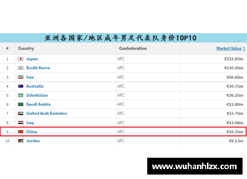 qy球友会体育国足世界杯亚洲区36强赛对手分析_韩国最强、力拼泰国