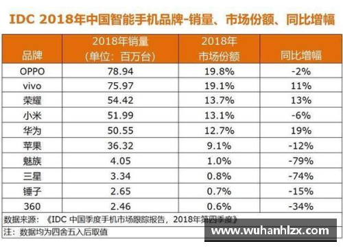 qy球友会体育三星电子2023年第一季度营业利润暴跌95%，创14年新低的背后 - 副本